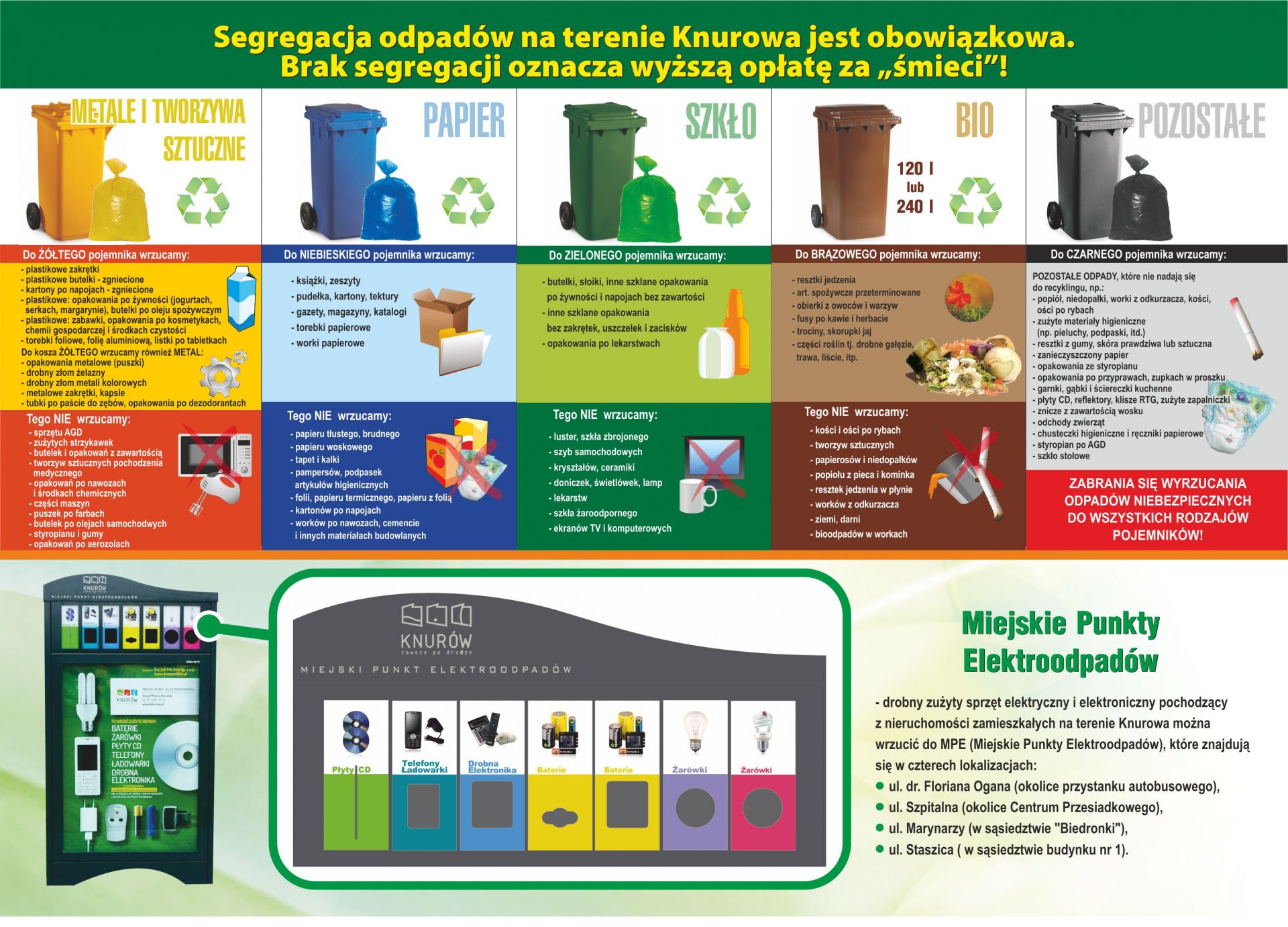ulotka informacyjna
